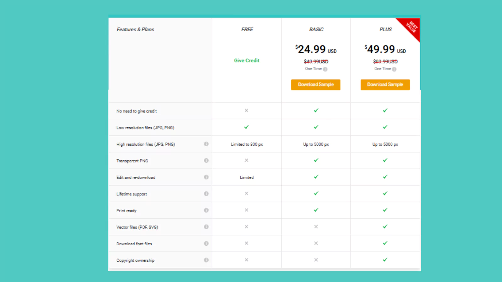 designevo-pricing