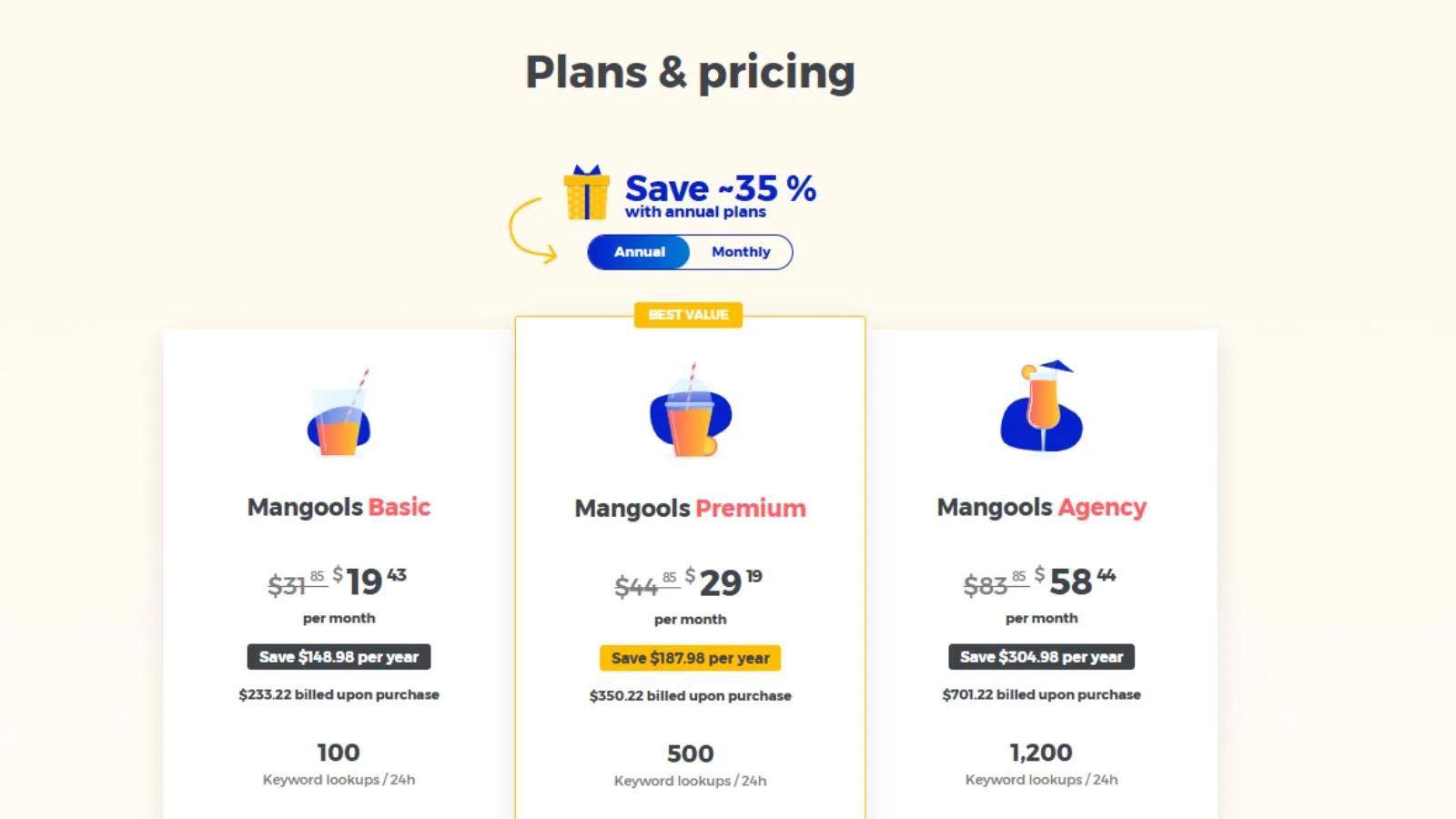 KWFinder-Pricing