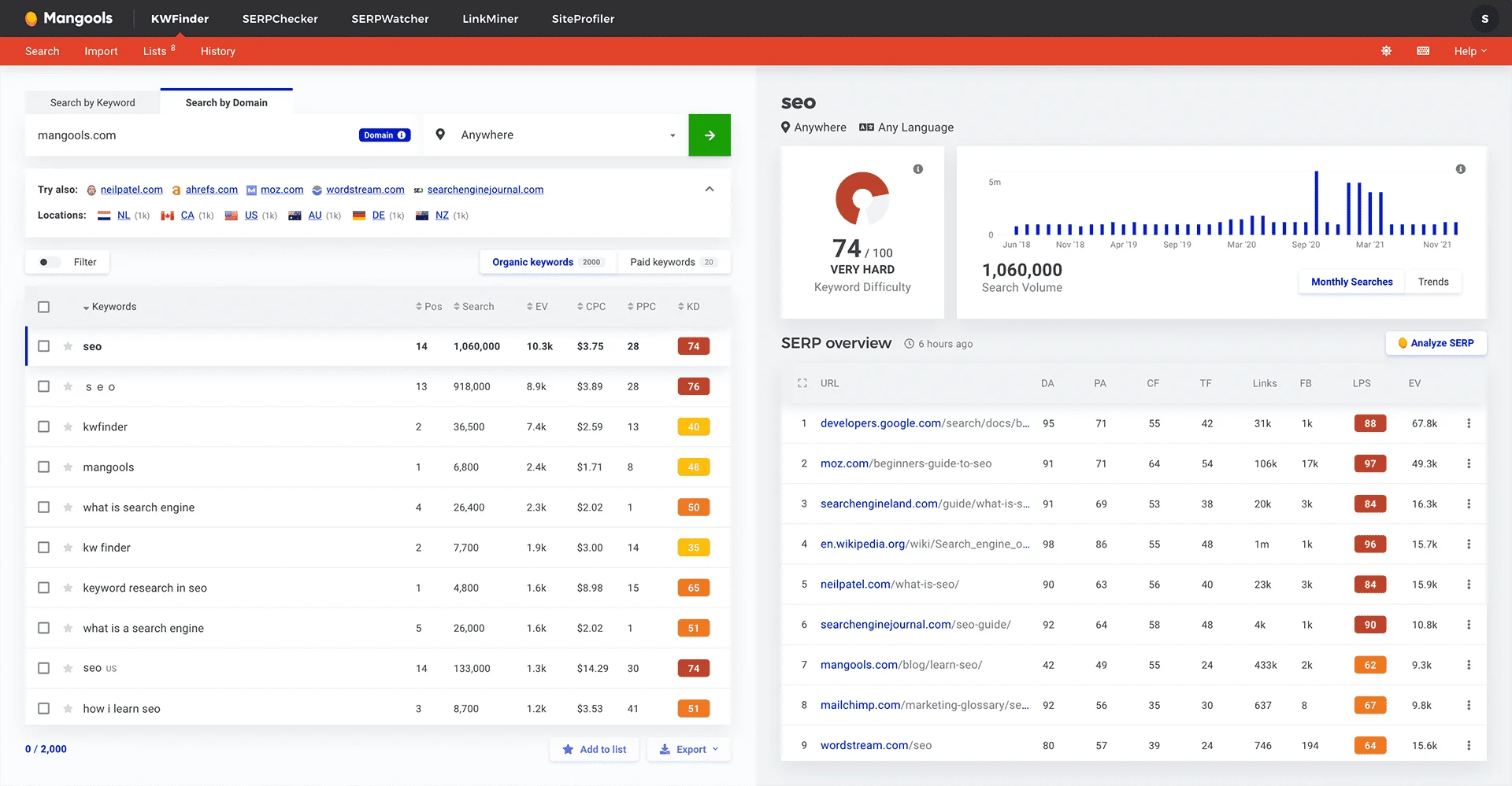 kwfinder-search-by-keyword