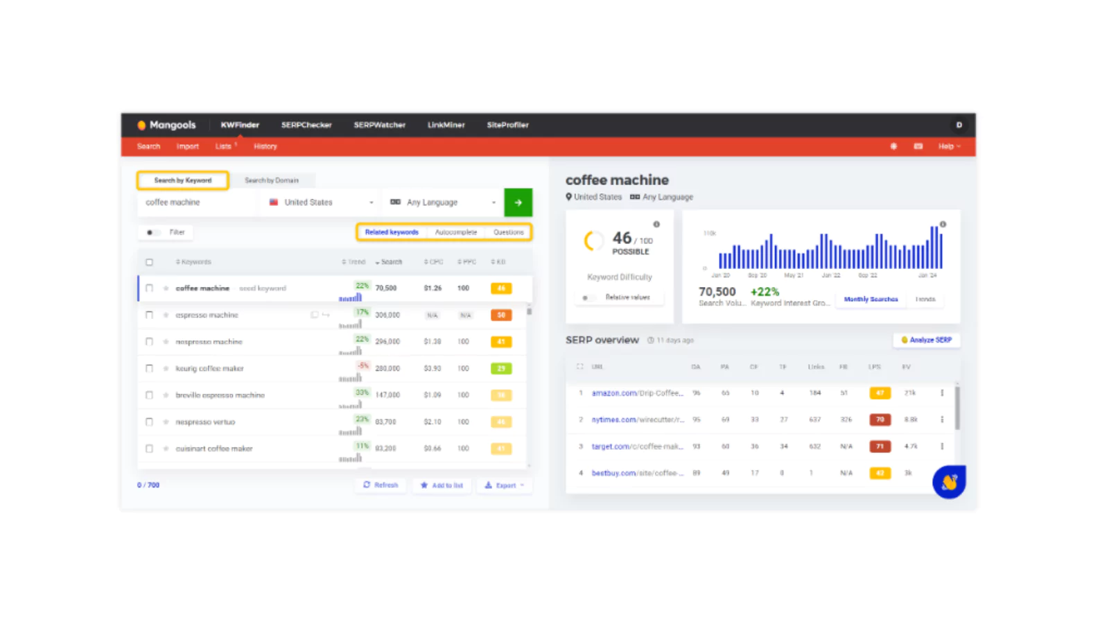 search-by-keyword
