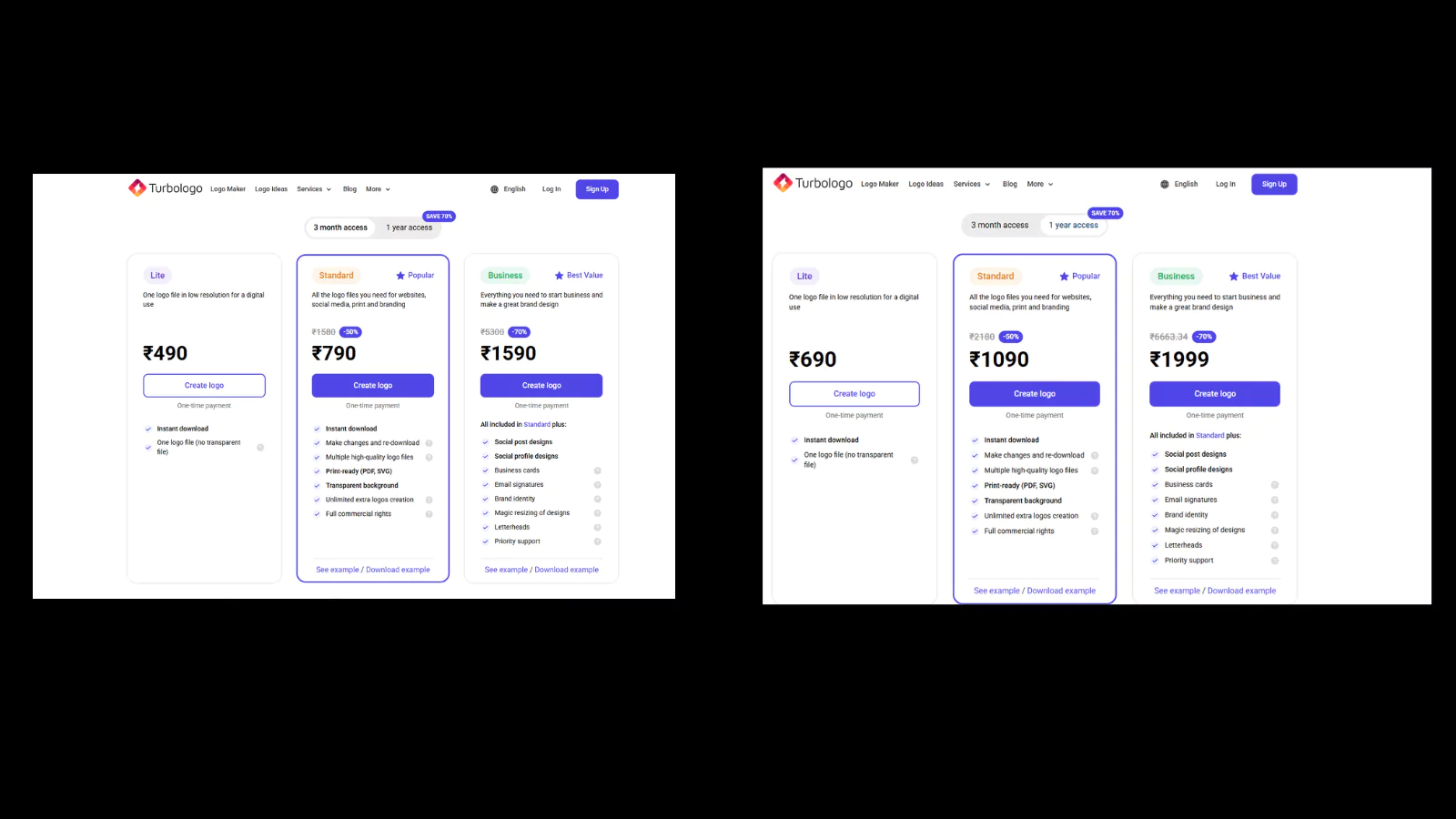 turbologo-pricing