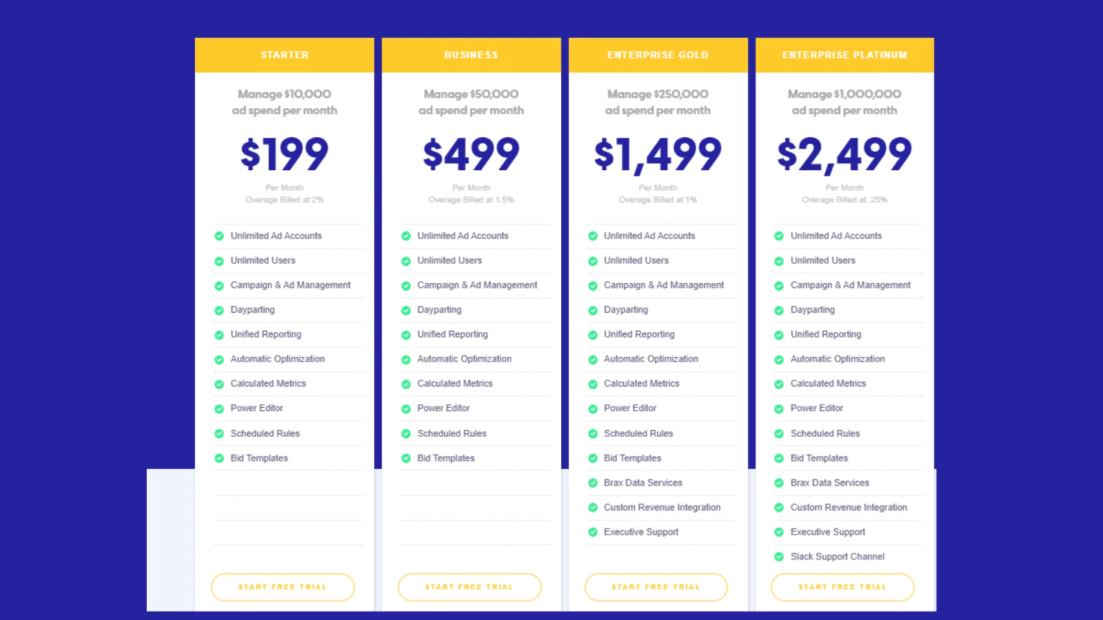 brax-pricing-review
