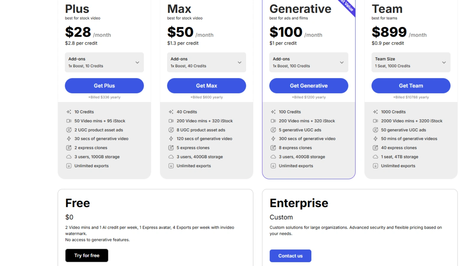 invideo-pricing-what-youll-pay-and-what-you-get
