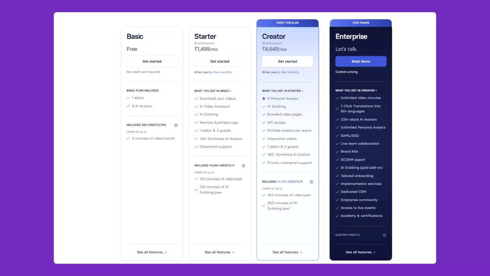 Synthesia Pricing synthesia-pricing
